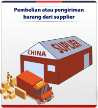 Antara Logistic