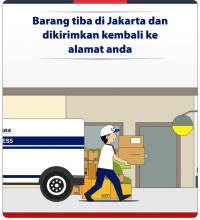 Antara Logistic